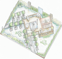 watergardens