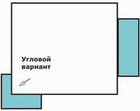 Зимние сады