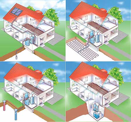 Особенности теплового насоса