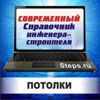 Потолки