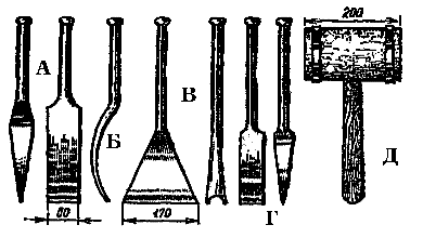 конопатные работы
