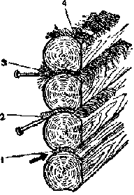 конопатные работы